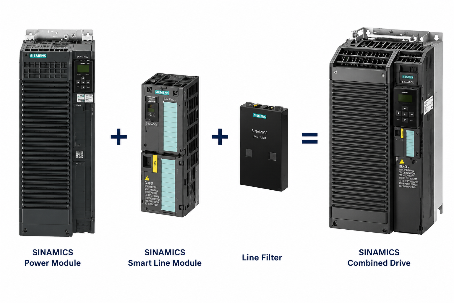 SINAMICS Modular